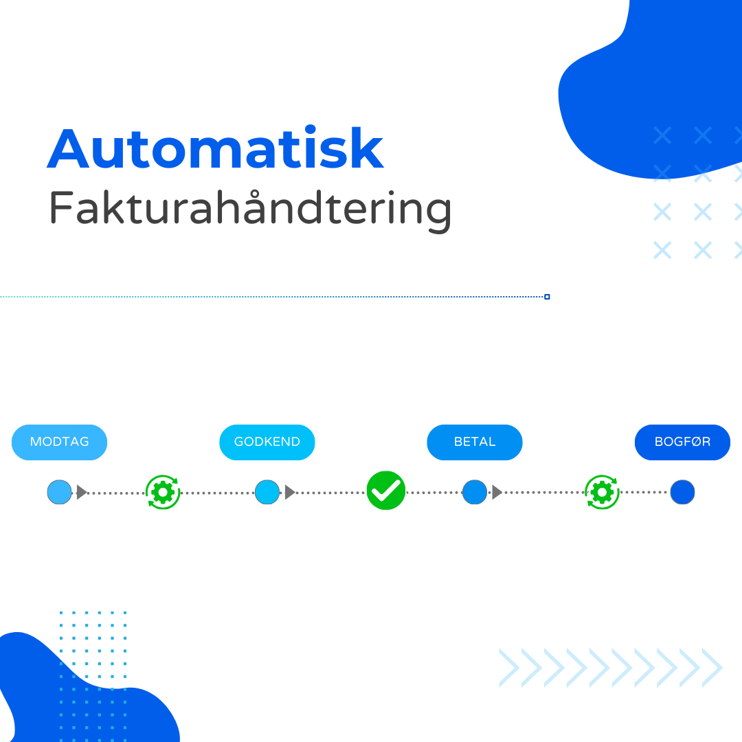 Priser på Fakturahåndtering